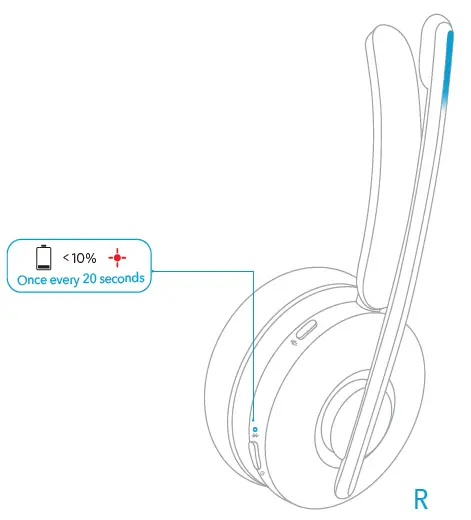 ANKER-PowerConf-H700-Wireless-Headphone-fig-5