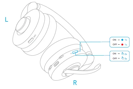 ANKER-PowerConf-H700-Wireless-Headphone-fig-7