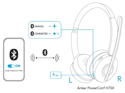 ANKER-PowerConf-H700-Wireless-Headphone-fig-8