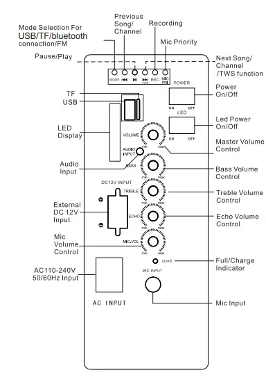 Super-Megatronix-MW-S301-Bluetooth-Speaker-FIG-1
