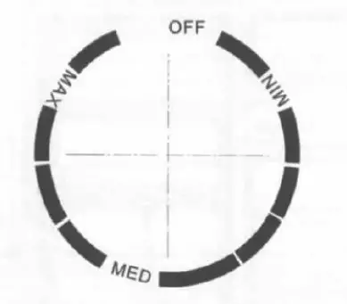 Midea MDRD142FG Series Compact Refrigerator 15