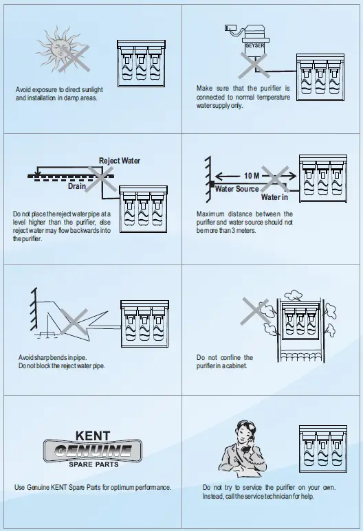 KENT-11148-Mineral-Pro-Water-Purifier-fig-2