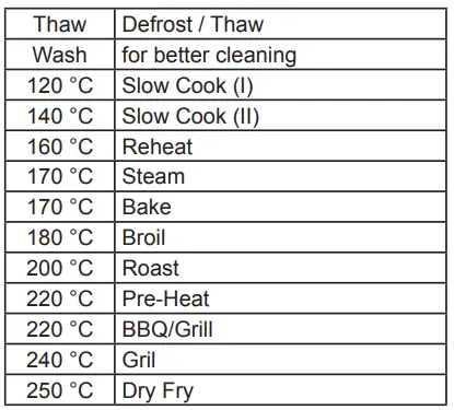 HYUNDAI MFP 926 Multifunction Cooking Pot-fig3