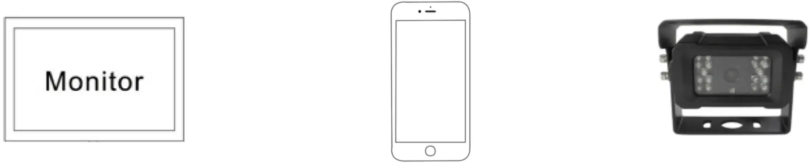 GENIUSPY GS RV18CMR Series Rear View IP Camera