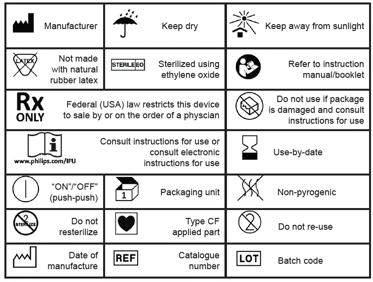 PHILIPS AC6ST130 QuickClear Mechanical Thrombectomy System fig 2