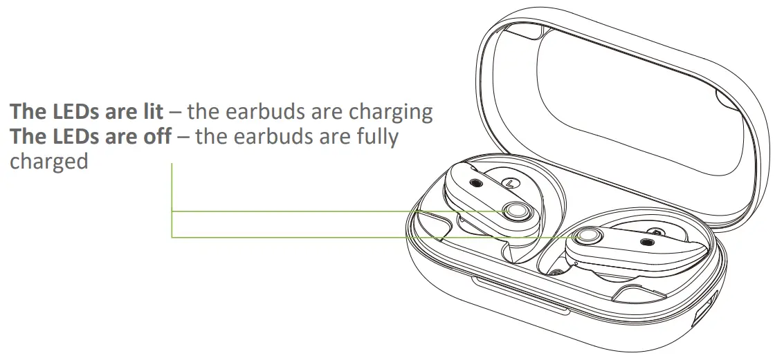 intezze MOVE2 True Wireless Sports Earbuds - 12