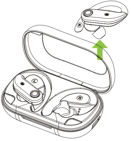 intezze MOVE2 True Wireless Sports Earbuds - 3