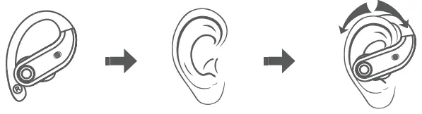 intezze MOVE2 True Wireless Sports Earbuds - 6