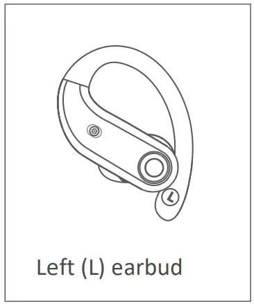 intezze MOVE2 True Wireless Sports Earbuds - 9