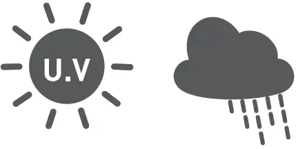 KETER 870L Storage Box Instruction - Fig