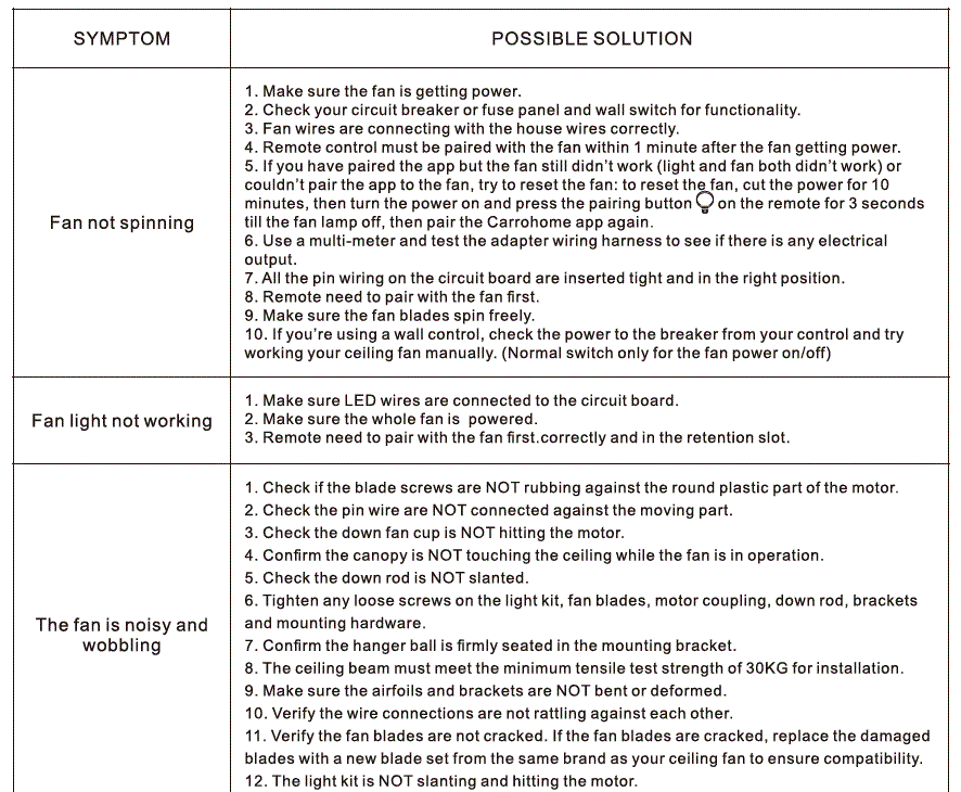 CARRO-CES523BL-52-Inch-Smart-Ceiling-Fan-fig-24