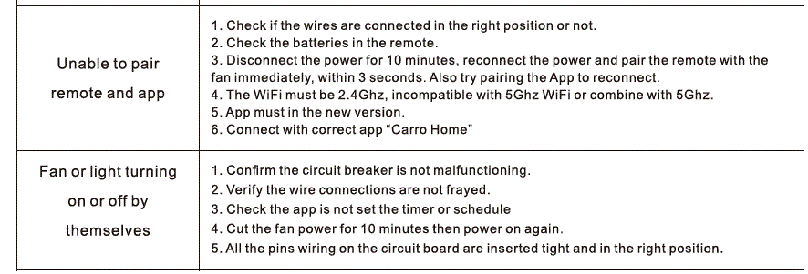 CARRO-CES523BL-52-Inch-Smart-Ceiling-Fan-fig-25