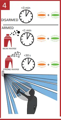 HIKVISION-DS-PDC10AM-EG2-WB-Wireless-PIR-FIG-4