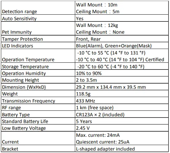 HIKVISION-DS-PDC10AM-EG2-WB-Wireless-PIR-FIG-5
