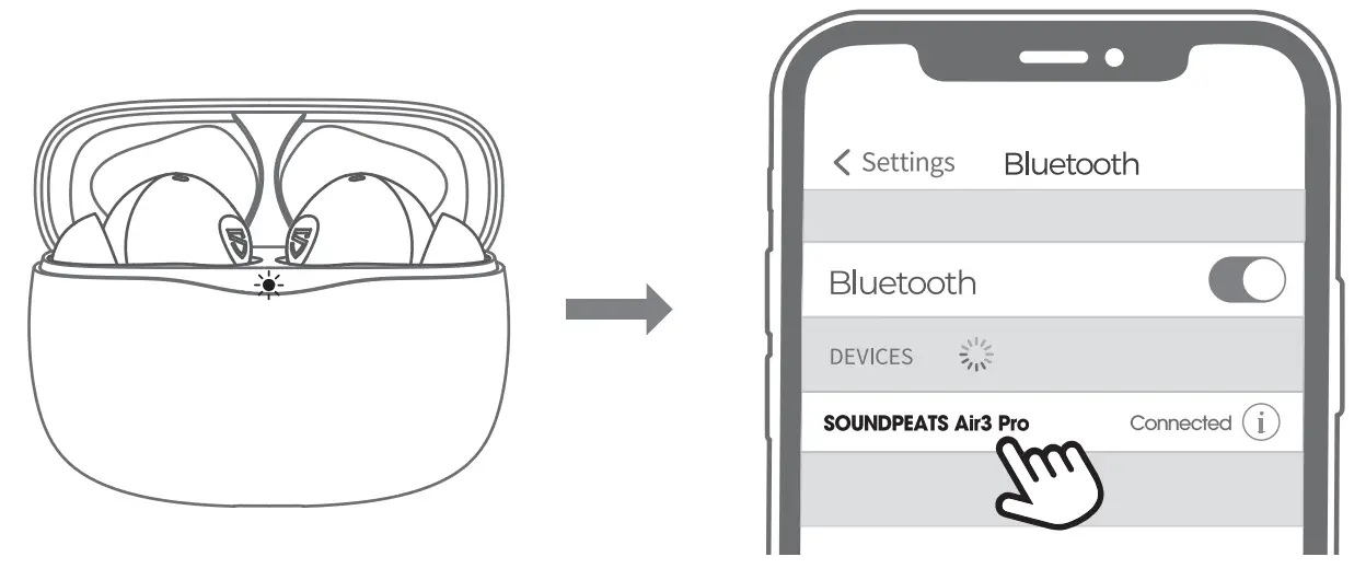 SOUNDPEATS Air3 Pro Noise Cancelling Bluetooth V5 2 Wireless Earbuds - fig