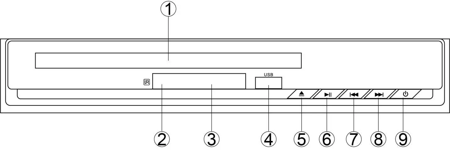 Lenco DVD-120 DVD CD USB Player - Fig 3