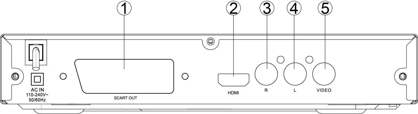 Lenco DVD-120 DVD CD USB Player - Fig 4