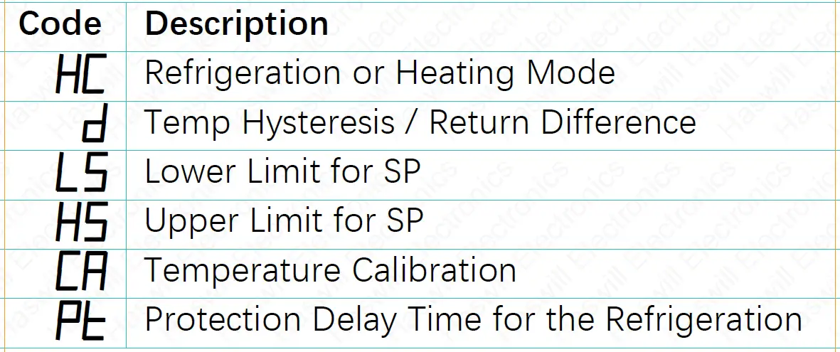 thermo-hygro-AL8010F-Refrigeration-or-Heating-Digital-Thermostat-fig-3