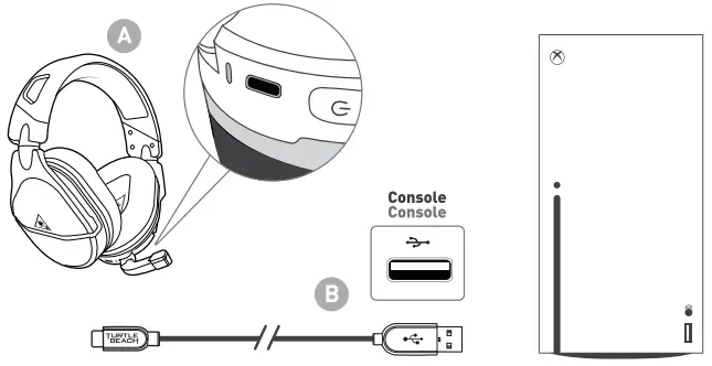 Charging instruction
