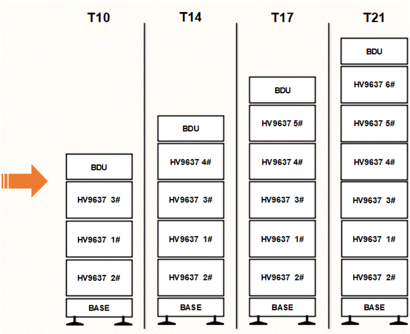 Dyness-T21-Tower-Series-Battery-System-FIG-2