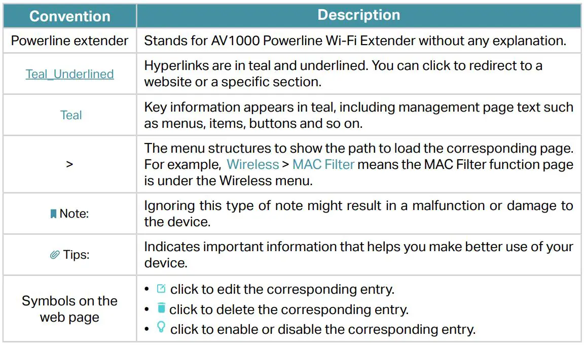 tp-link TL-WPA7517 AV1000 Gigabit Powerline ac Wi-Fi Extender User Guide - Conventions