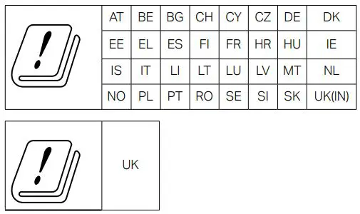 tp-link TL-WPA7517 AV1000 Gigabit Powerline ac Wi-Fi Extender User Guide - Manual