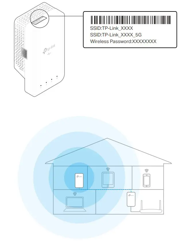 tp-link TL-WPA7517 AV1000 Gigabit Powerline ac Wi-Fi Extender User Guide - Relocate the extender to the Wi-Fi
