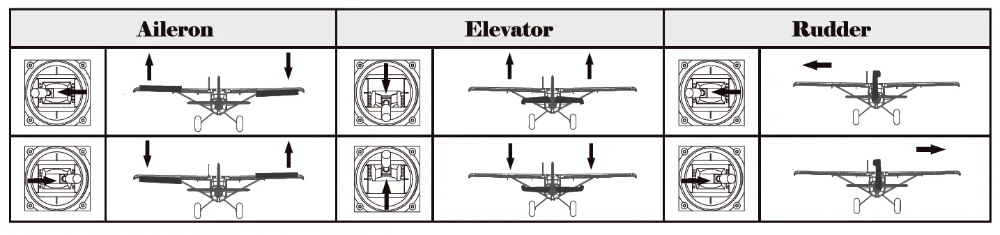 Arrows HOBBY 1300mm Arrow RC Bigfoot 16
