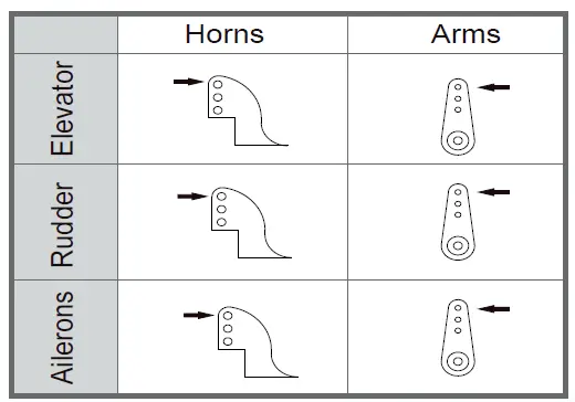 Arrows HOBBY 1300mm Arrow RC Bigfoot 18