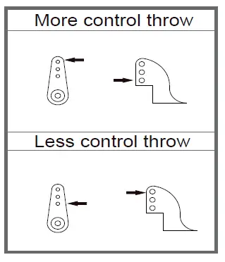 Arrows HOBBY 1300mm Arrow RC Bigfoot 19