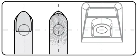 ANVIZ M Bio Portable Bluetooth Enabled Fingerprint &amp RFID Device - place finger