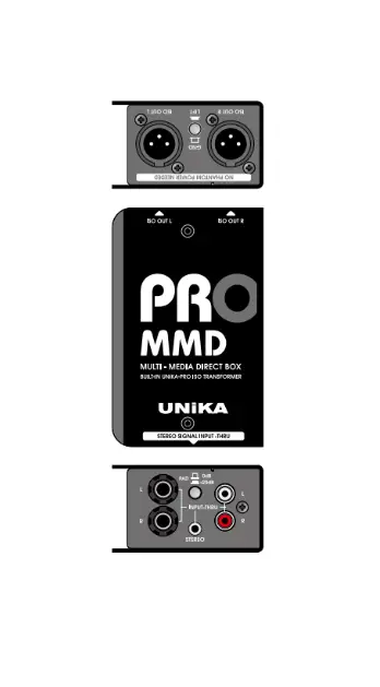 Unika Pro Series Audio Interface Multi-media Direct Box User Manual Unika Pro Series Audio Interface Multi-media Direct Box User Manual