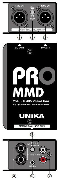 UNiKA Pro Series Audio Interface Multi-Media Direct Box-fig2