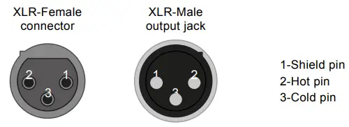 UNiKA Pro Series Audio Interface Multi-Media Direct Box-fig6