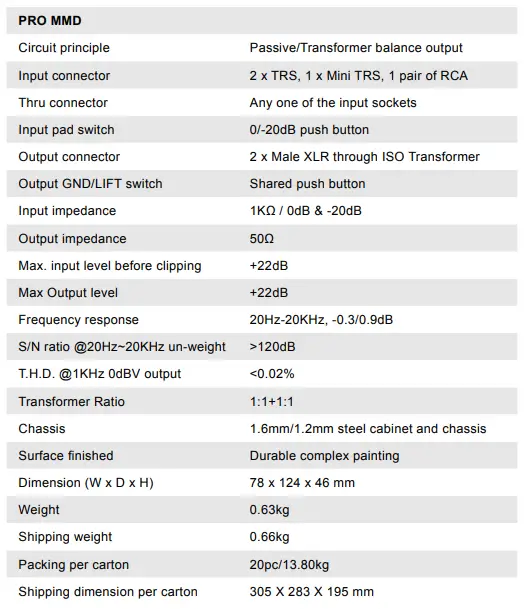 UNiKA Pro Series Audio Interface Multi-Media Direct Box-fig8