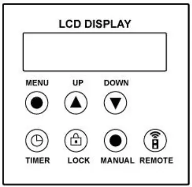 beamZ-SNOW5000-High-Volume-Snow-Machine-fig-1