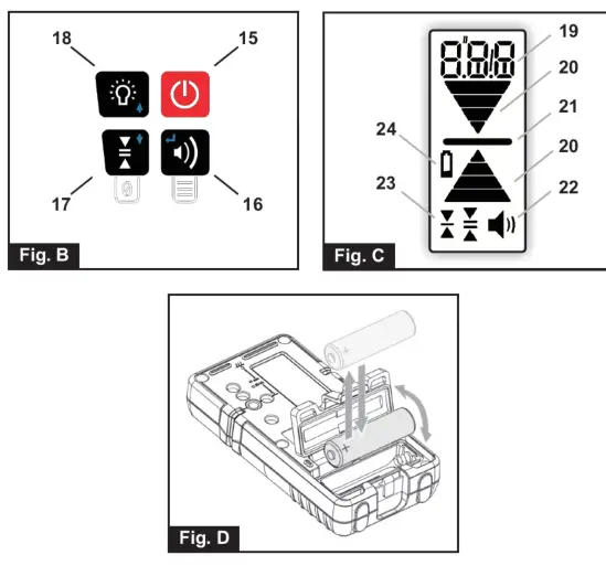 METSYS RS2-RG MM Receiver - fig 1