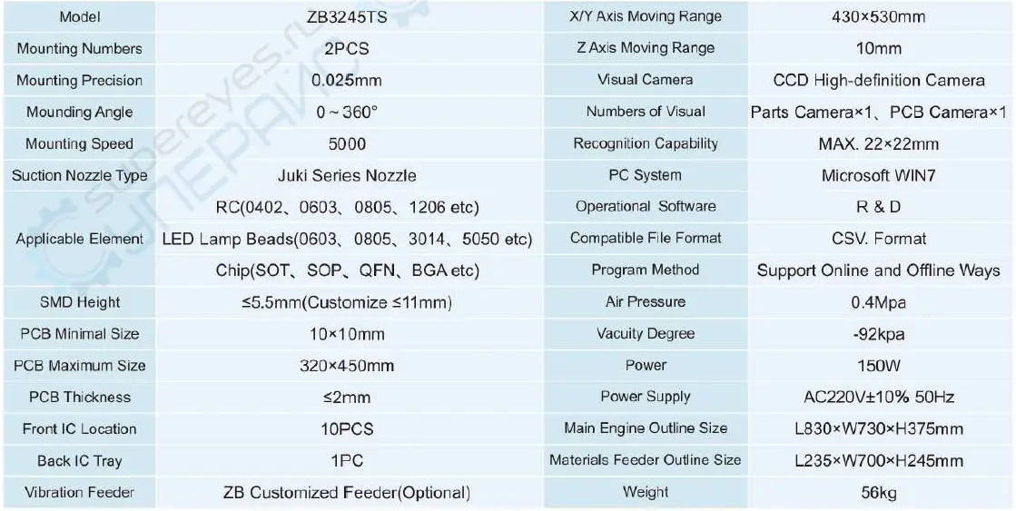 SMT-ZB3245TS-Automatic-Vision-Pick-and-Place-Machine-FIG-2