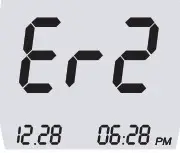 CareTouch Blood Glucose Monitoring -Blood sample