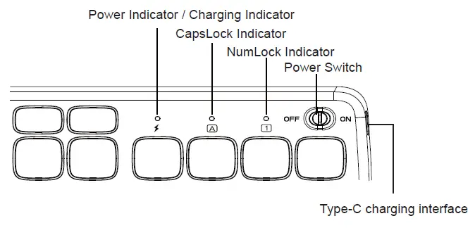 manhattan-2-4G-Wireless-Keyboard-and-Mouse-Combo-fig-1