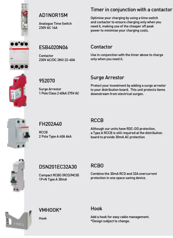 VYNCO-PUB0305-VMEV-Flush-Mounted-Electric-Vehicle-Charger-FIG3