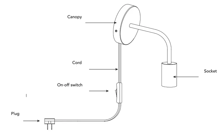 globe 52103 Electric Holden 1-Light Matte Black Plug-In or Hardwire Wall Sconce - fig2
