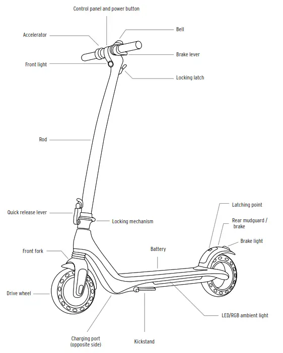 Lamborghini AL1 Electric Scooter - Control