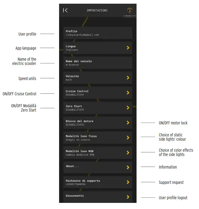 Lamborghini AL1 Electric Scooter - User profile
