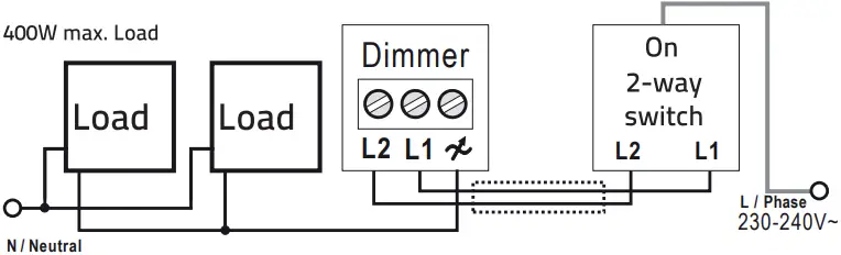 LED s light proventa Universal Lighting Dimmer A02