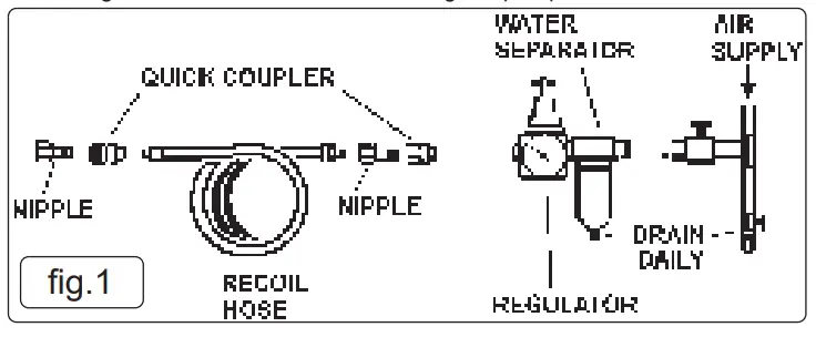 SEALEY-YK20FAH.V3-20tonne-Floor-Type-Air-Hydraulic-Press-fig1