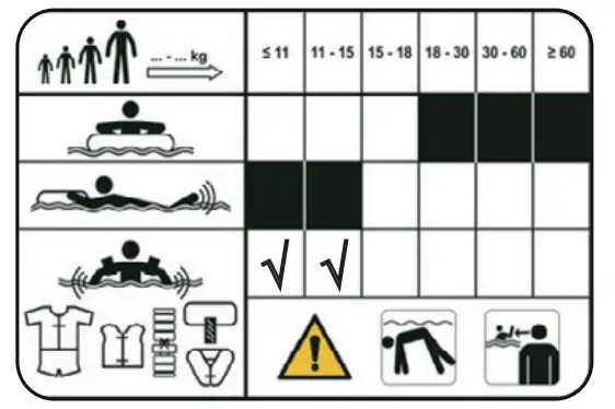 Leaflet-Circus-Swimming-Armbands-FIG-1