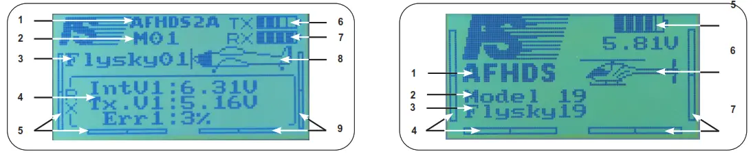 JAMARA FCX6 Tel Thredtle left Transmitter - 13