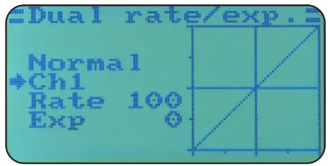 JAMARA FCX6 Tel Thredtle left Transmitter - 44