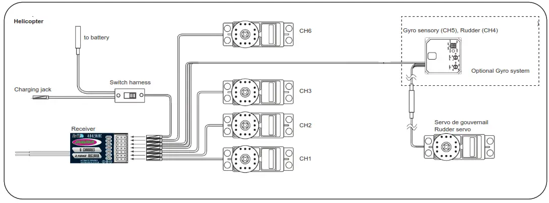 JAMARA FCX6 Tel Thredtle left Transmitter - 6